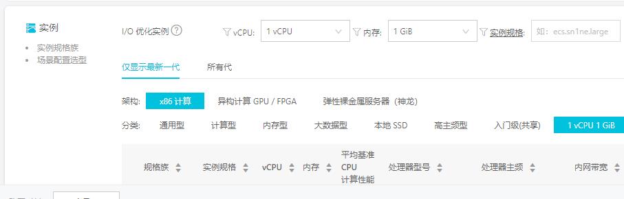 阿里云服务器怎么买?阿里云服务器购买流程 阿里云服务器怎么买?阿里云服务器购买流程