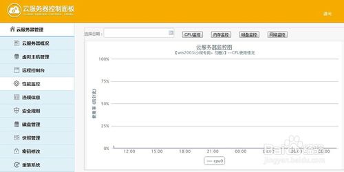 怎样操作云服务器 怎样操作云服务器